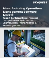 Global Manufacturing Operations Management Software Market