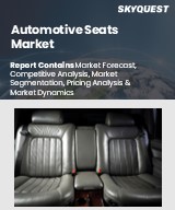 Global Automotive Seats Market