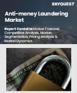 Global Anti-Money Laundering Market