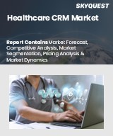 Global Healthcare CRM Market
