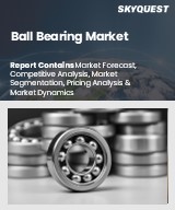 Global Ball Bearing Market