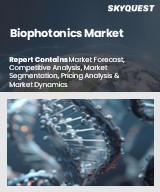 Global Biophotonics Market