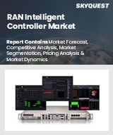 Global RAN Intelligent Controller Market