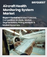 Global Aircraft Health Monitoring System Market
