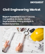 Global Civil Engineering Market