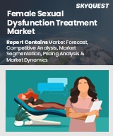 Global Female Sexual Dysfunction Treatment Market