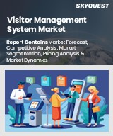 Global Visitor Management System Market