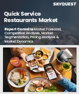 Global Quick Service Restaurants Market