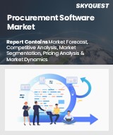 Global Procurement Software Market