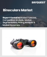 Global Binoculars Market