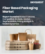 Global Fiber Based Packaging Market