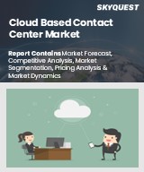 Global Cloud Based Contact Center Market