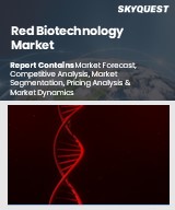 Global Red Biotechnology Market