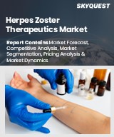 Global Herpes Zoster Therapeutics Market