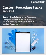 Global Custom Procedure Packs Market