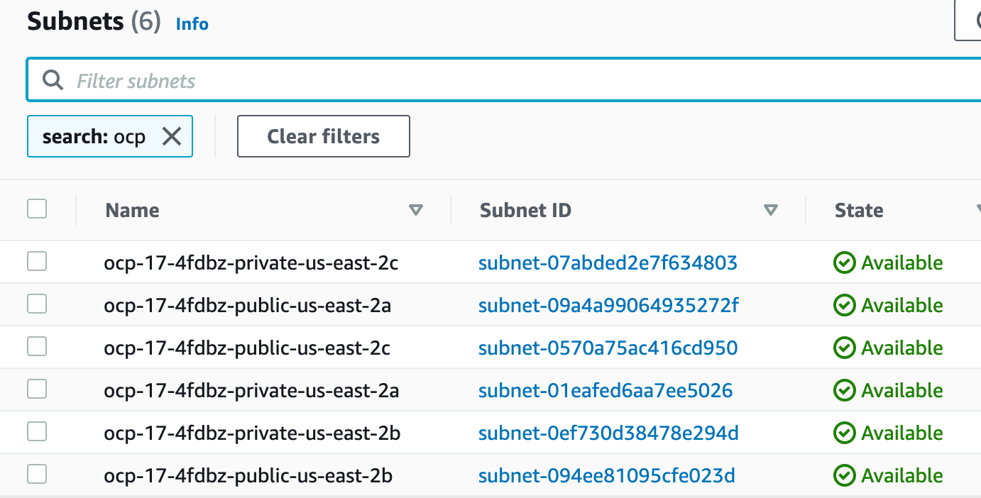 overview-subnets