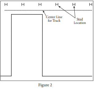 Triple Bypass System Fig 2