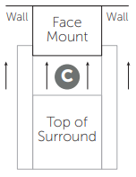 Mantel With Surrounds Fig 3