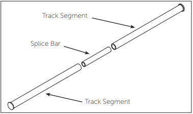 Tube Track System Fig 0