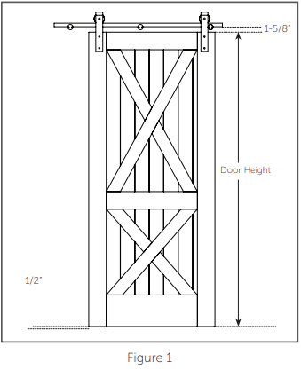 Tube Track install Fig 1