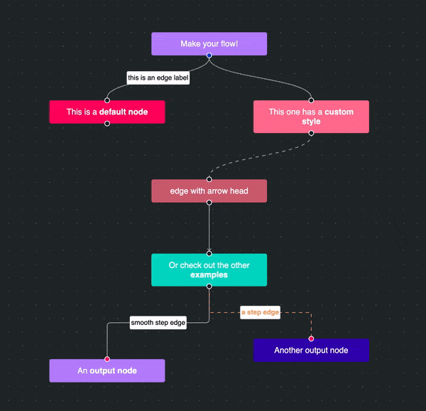 Atomixy | Devpost