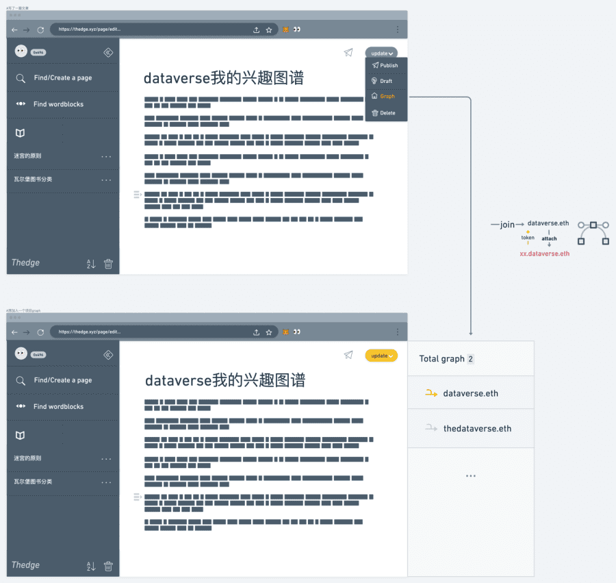 The Word Block | Devpost