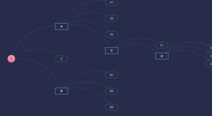 Atomixy | Devpost