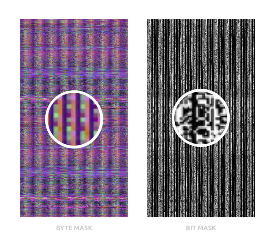 Bit and byte mask encoding tries