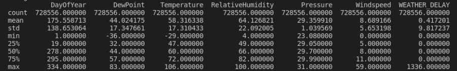 Use Weather Data | Devpost