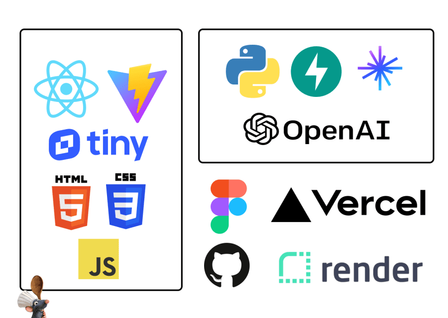 Let Them Cook | Devpost