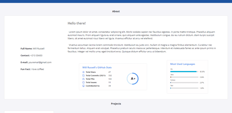 Practically Pi Portfolio | Devpost