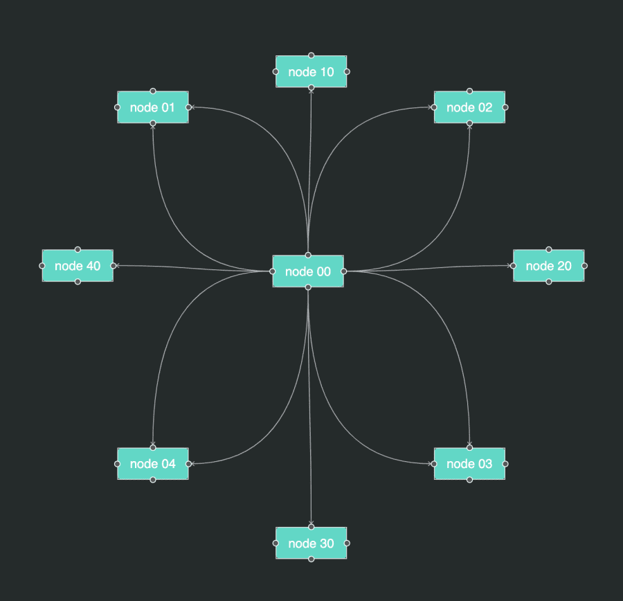 Atomixy | Devpost
