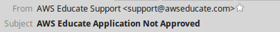 Not approved