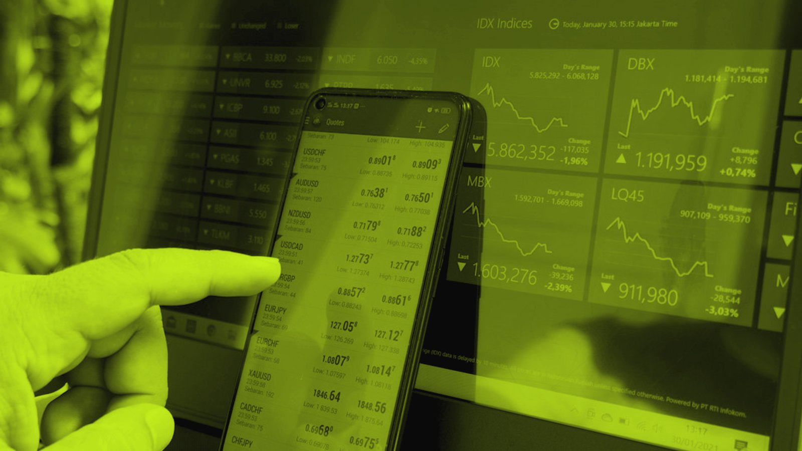 How to Choose a Trading Website Development Company in Jaipur
