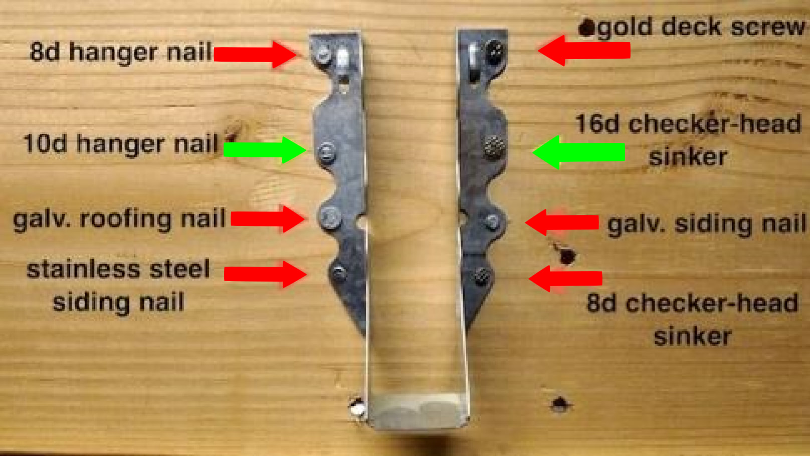 joist hangers