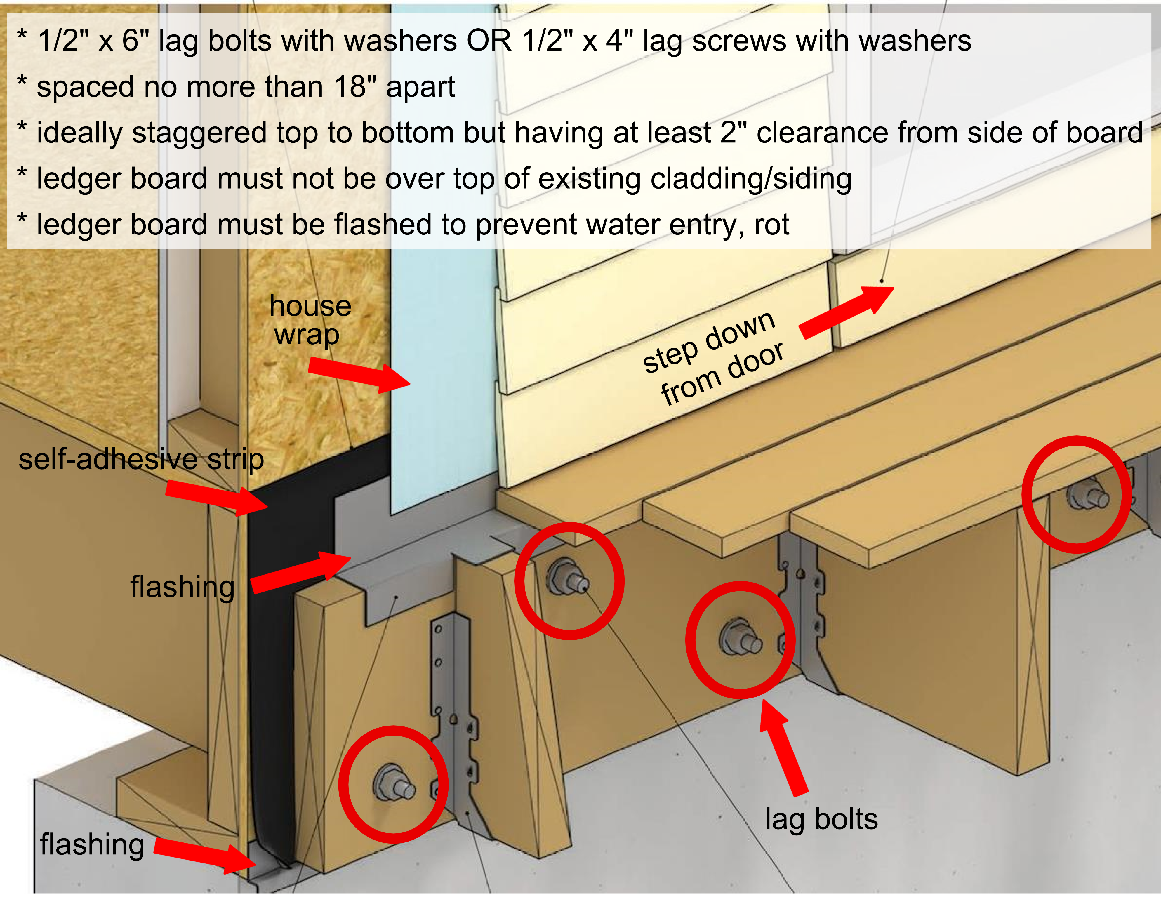 LEDGERBOARD Ledgerboard