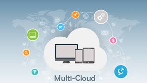 Multi-Cloud Management: Why 89% of Enterprises Struggle and How to Master the Complexity