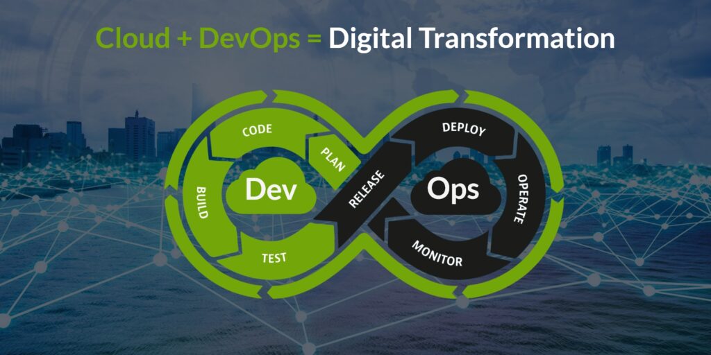 DevOps Transformation: Why 71% of Enterprises Fail and the 8 Critical Success Factors