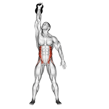 kettlebell windmill demonstration