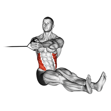 band seated twist demonstration