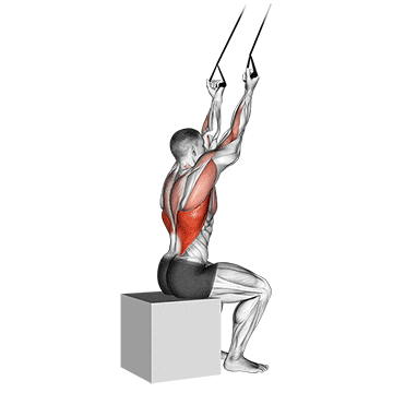 band underhand pulldown demonstration