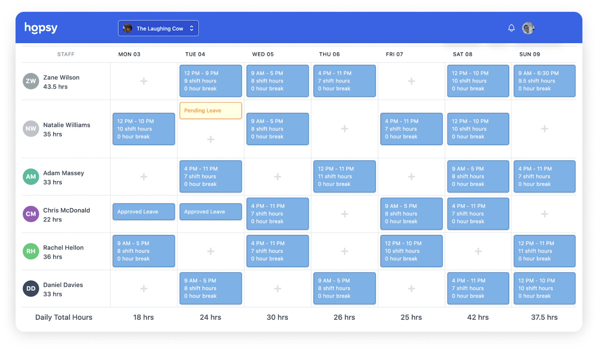 Shift Rota Template Free Printable Templates