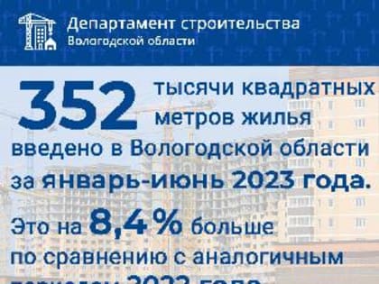 Рубрика "Цифра дня".