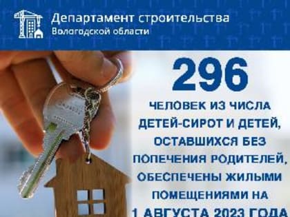 Рубрика "Цифра дня".