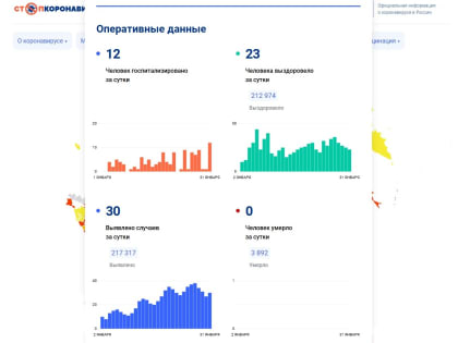 Двенадцать вологжан госпитализировали с коронавирусом за сутки