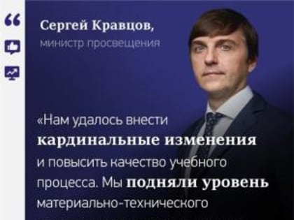 Сергей Кравцов: «Нам удалось внести кардинальные изменения и повысить качество учебного процесса в Крыму и Севастополе»