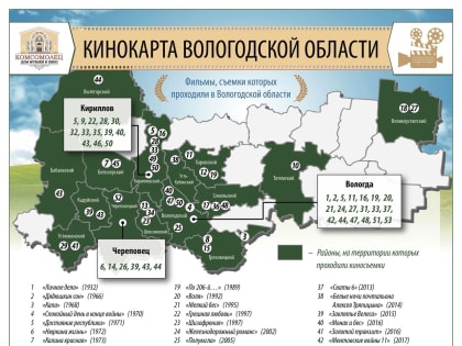 Опубликована обновленная кинокарта Вологодской области
