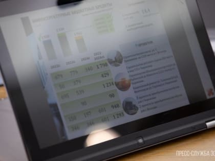 Андрей Луценко: «В прошлом году Вологодская область сохранила ведущие позиции по обеспеченности собственными доходами»