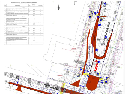 На Архангельской сделают дополнительные полосы и место для разворота