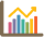Automate chart